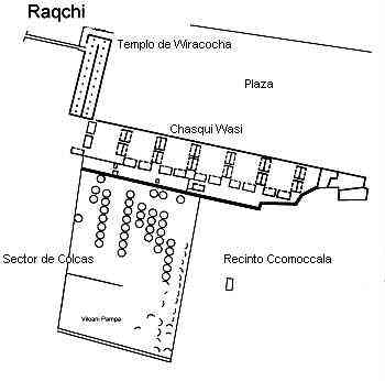 Plano de Raqchi